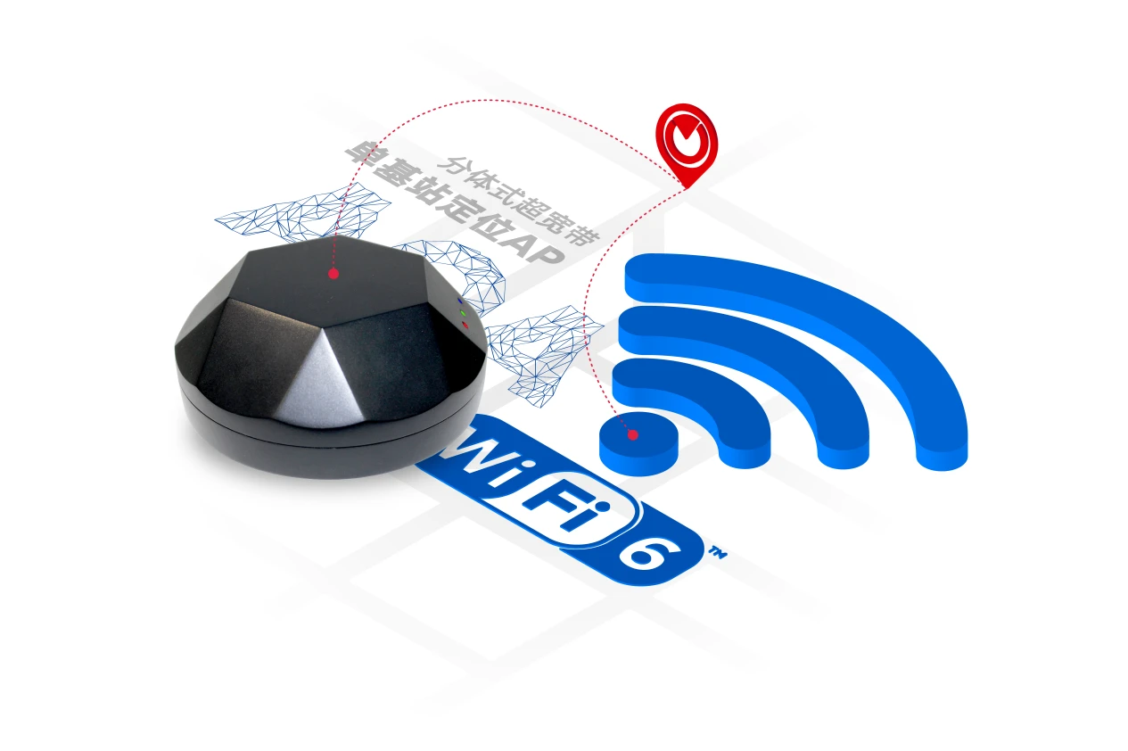 分体式超宽带单基站定位AP.png 分体式超宽带单基站定位AP.png
